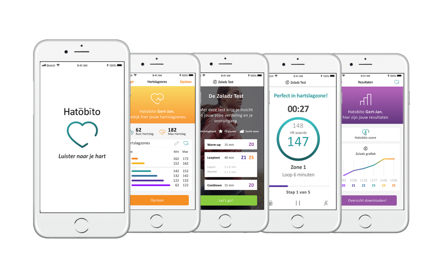 Lopers, volg je hart