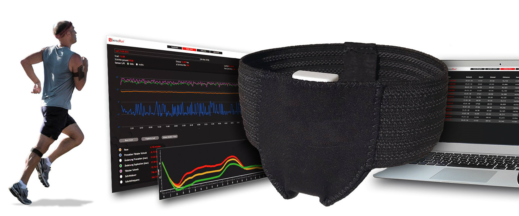 Happy Feet present bij SPARK Makersfestival