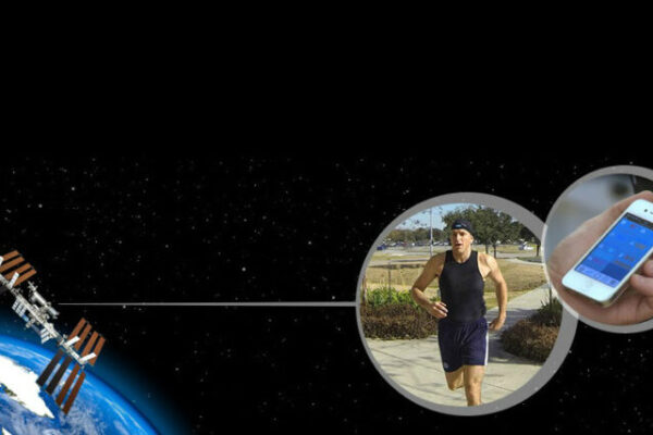 Bewegingsanalyse in de ruimte