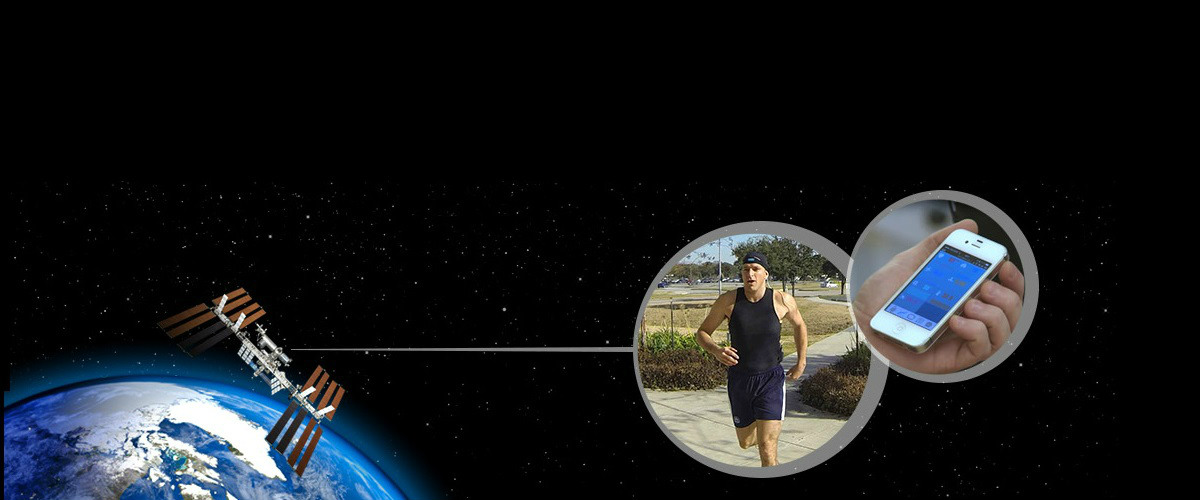 Bewegingsanalyse in de ruimte