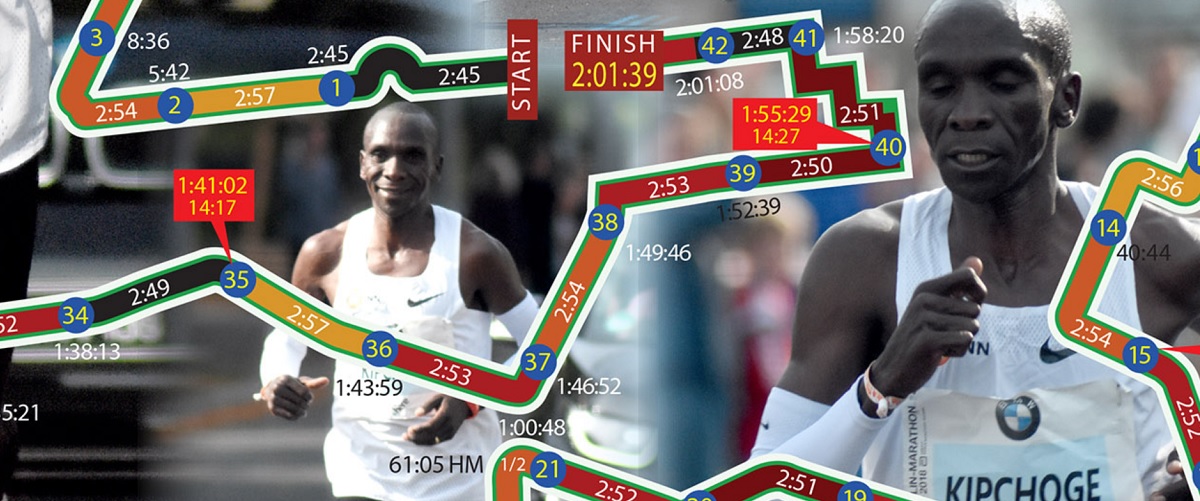 Wereldrecord Kipchoge van kilometer tot kilometer